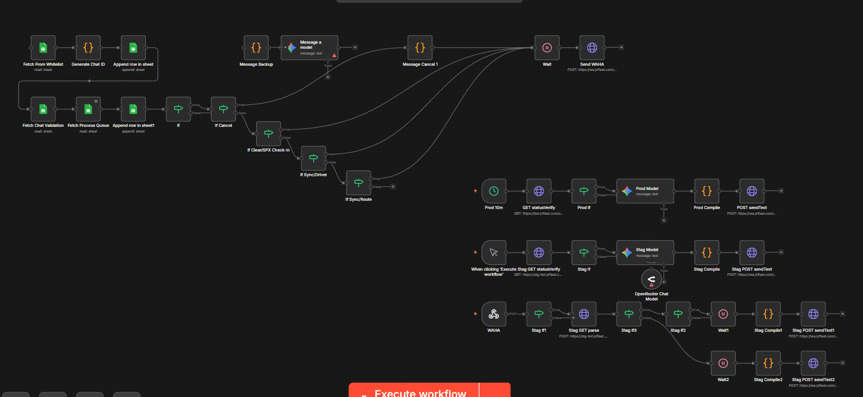 Hybrid AI Operational WhatsApp Bot & n8n Automation